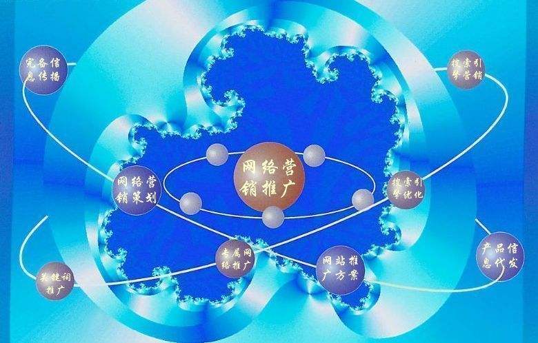 遵义新媒体运营企业需要掌握的网络推广技巧有哪些